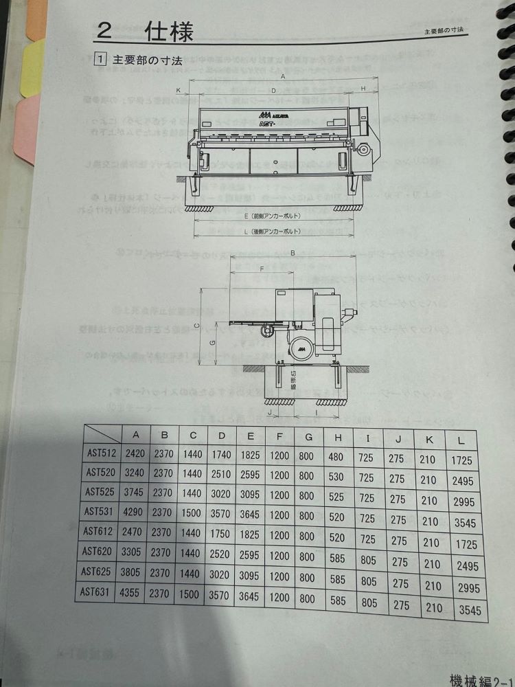 メカシャーリング　相澤鐵工所製　AST-620　2015年製　中古機